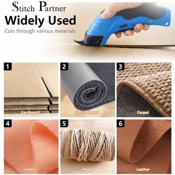 Electric fabric scissors with ergonomic anti-slip grip