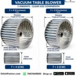 Vacuum Ironing Table Blower Fan – Clockwise - Image 2